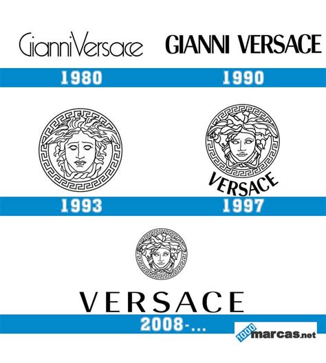 sello versace|logo de versace significado.